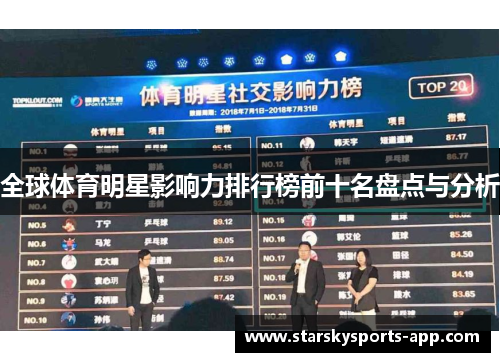 全球体育明星影响力排行榜前十名盘点与分析 全球体育明星影响力排行榜前十名盘点与分析