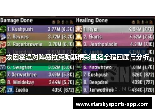 埃因霍温对阵赫拉克勒斯精彩直播全程回顾与分析