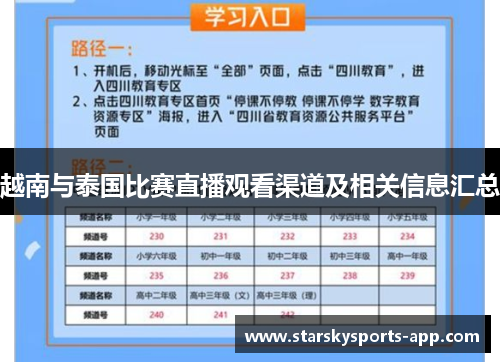 越南与泰国比赛直播观看渠道及相关信息汇总